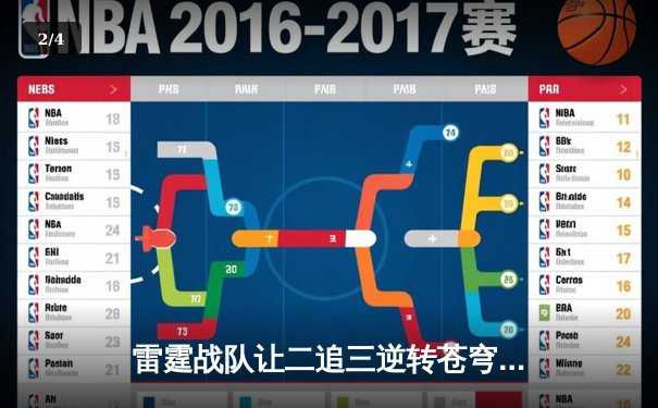 雷霆战队让二追三逆转苍穹，星辰斩获FMVP创季后赛击杀纪录 - 2